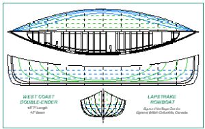 West Coast Clinker-built Double-ender